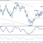 usdjpy20180808a2