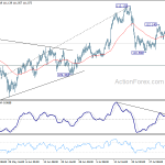 usdjpy20180808b1