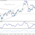 usdjpy20180809a1