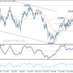 usdjpy20180809a2