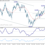 usdjpy20180817b2