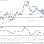 usdjpy20180818w1