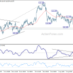 usdjpy20180821a1