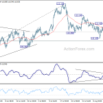 usdjpy20180821a1