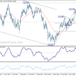 usdjpy20180821a2