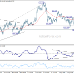 usdjpy20180821b1