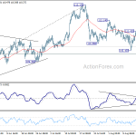 usdjpy20180821b1