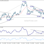 usdjpy20180822a1