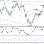 usdjpy20180822b2