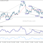 usdjpy20180823a1