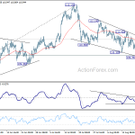 usdjpy20180823b1