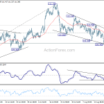 usdjpy20180824b1