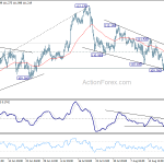 usdjpy20180825w1