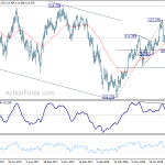 usdjpy20180825w2