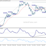 usdjpy20180825w3