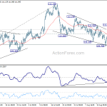 usdjpy20180827a1