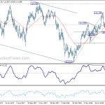 usdjpy20180827a2