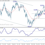 usdjpy20180827b2