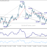 usdjpy20180828a1