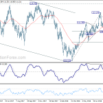 usdjpy20180828a2