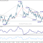 usdjpy20180828b1