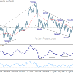 usdjpy20180829a1