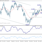 usdjpy20180829a2