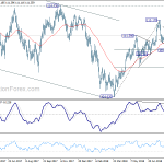 usdjpy20180829b2