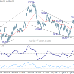 usdjpy20180830b1