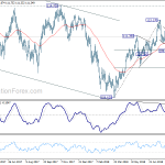 usdjpy20180830b2