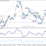 usdjpy20180831a1