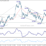 usdjpy20180831b1