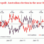 westpac20180824w1