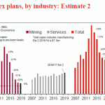 westpac20180824w4