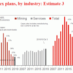 westpac20180831w2