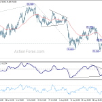 audjpy20180908w7