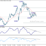 audusd20180901w4