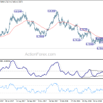 audusd20180903a2