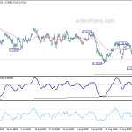 audusd20180904a1