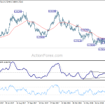 audusd20180904a2