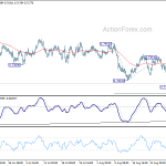 audusd20180905a1