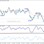 audusd20180907a1