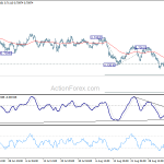 audusd20180908w1