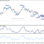 audusd20180908w2