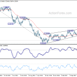 audusd20180908w3