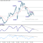 audusd20180908w4