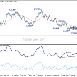 audusd20180910a2