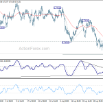 audusd20180911a1