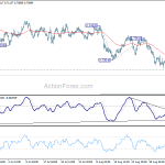 audusd20180911b1