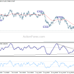 audusd20180912a1